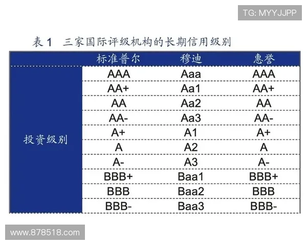 博彩评级机构的权威性与可信度分析